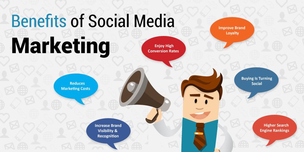 social media marketing solutions
